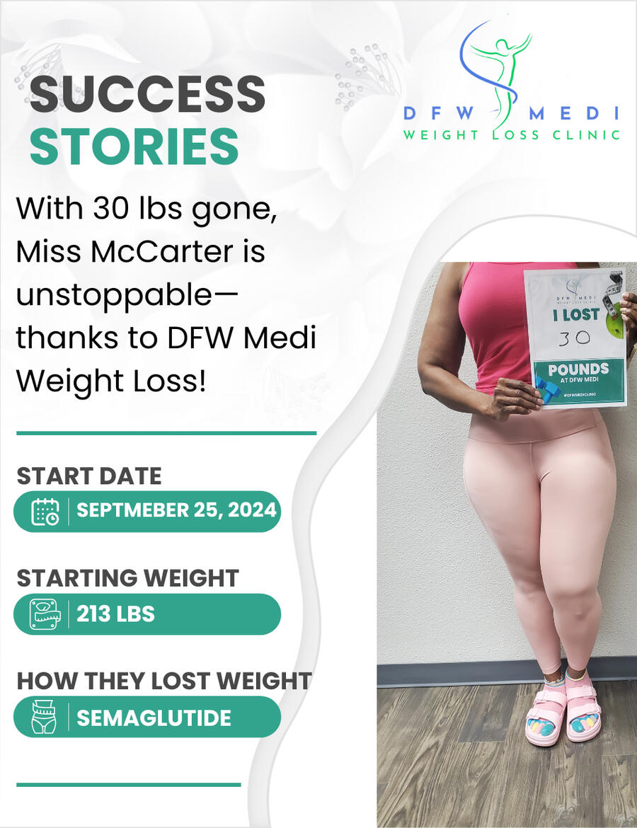 semaglutide weight loss dfw DFW Medi Weight Loss Clinic